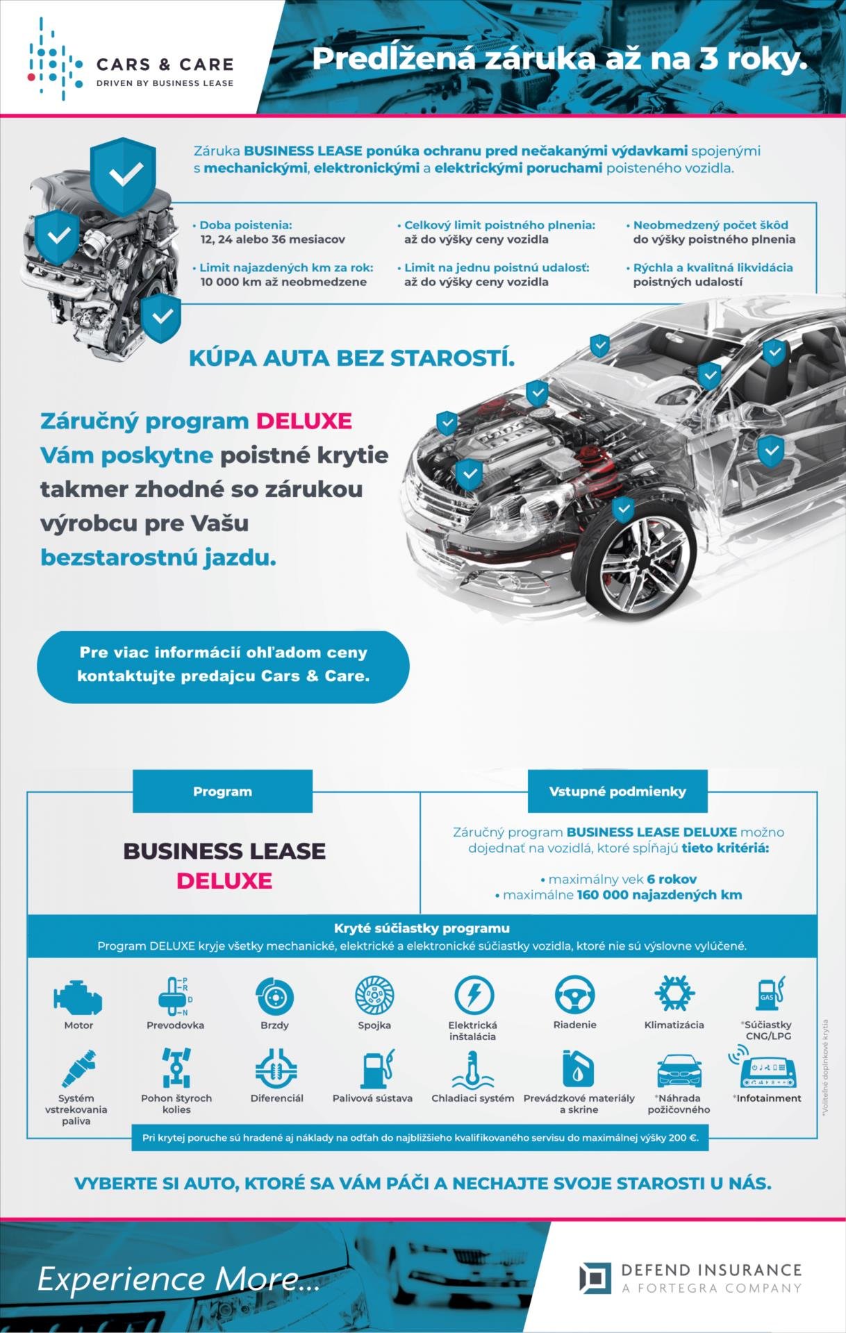 BMW Řada 5