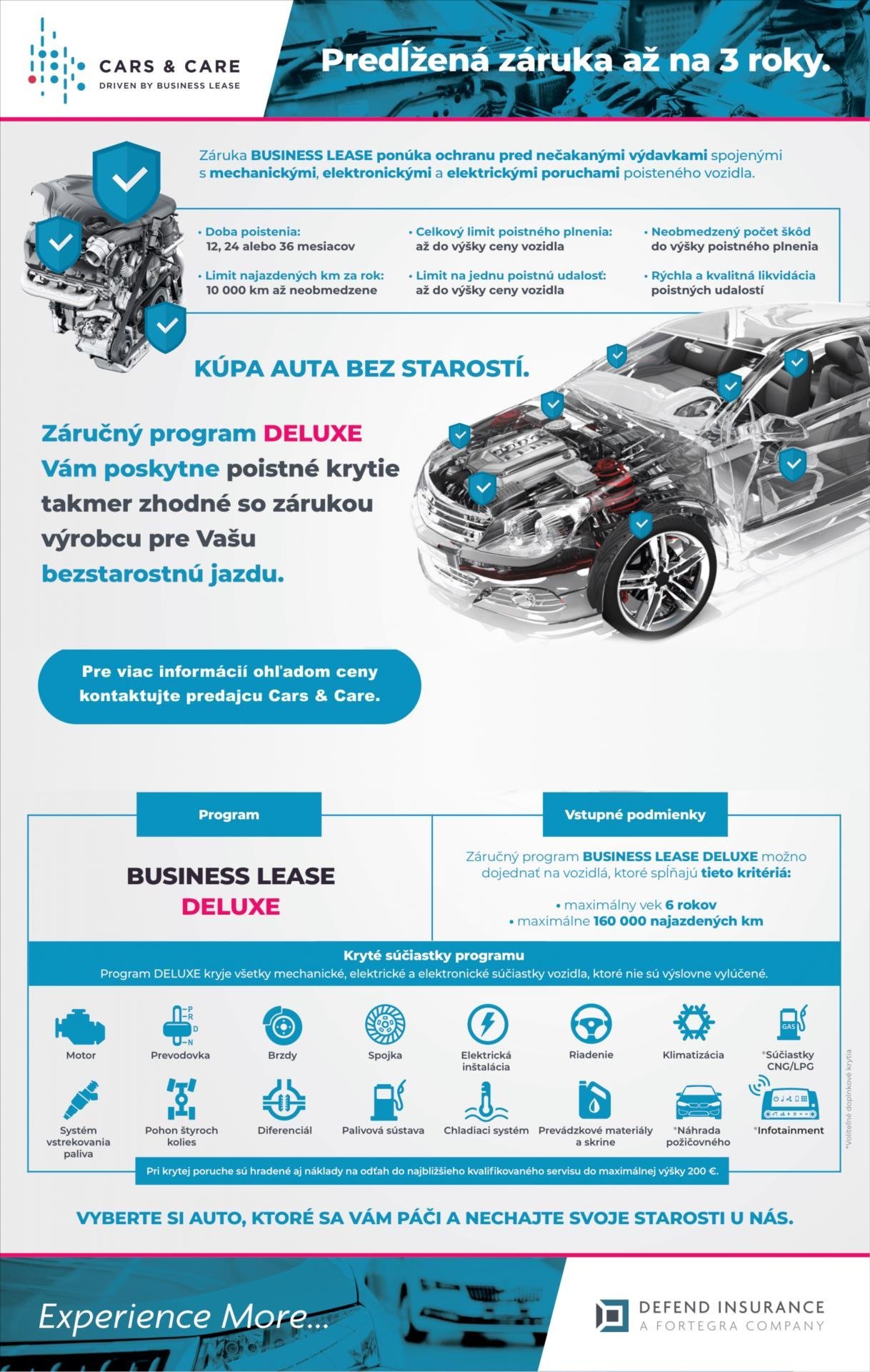 BMW Řada 5